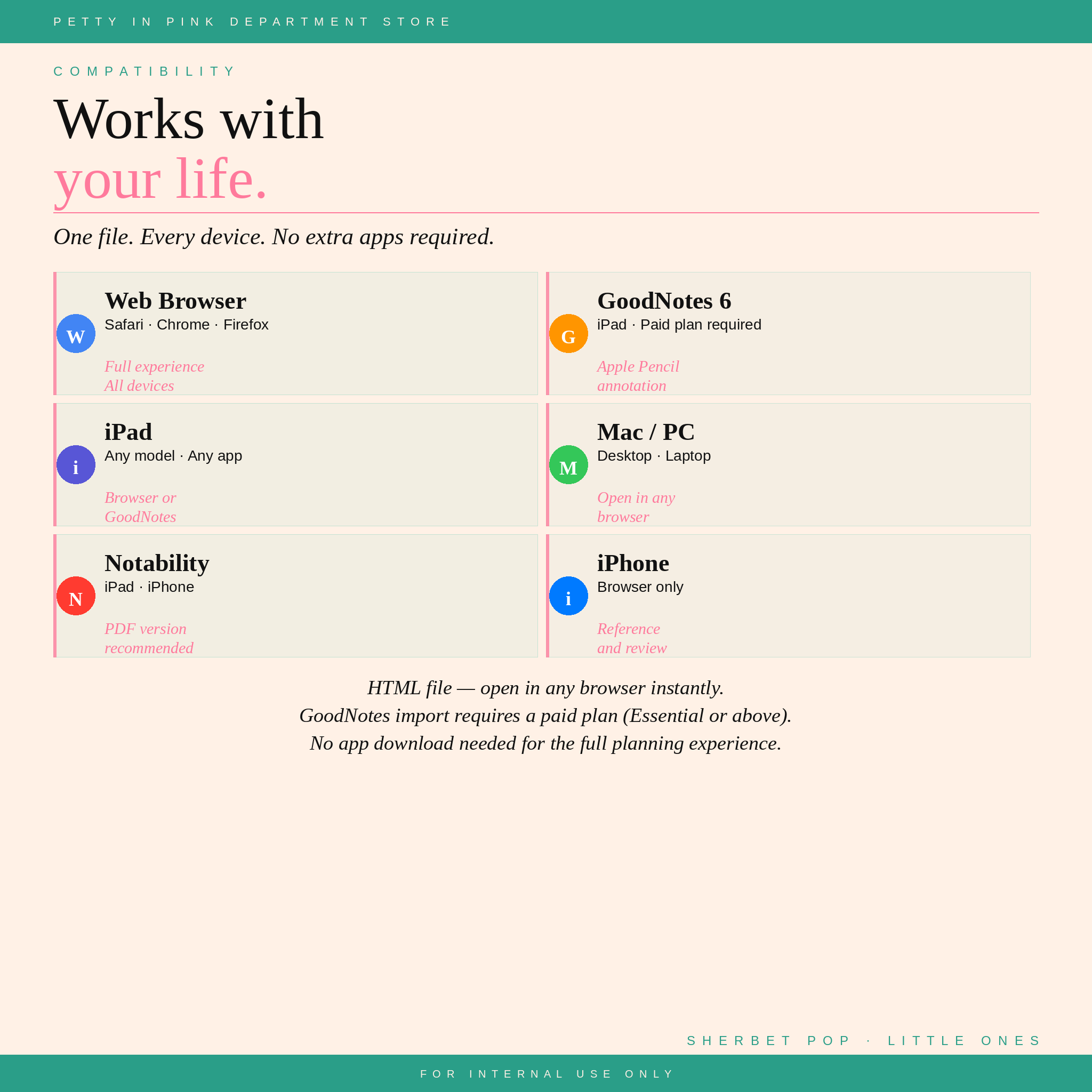 On the Record Digital Career Planner - Sherbert Pop Edition