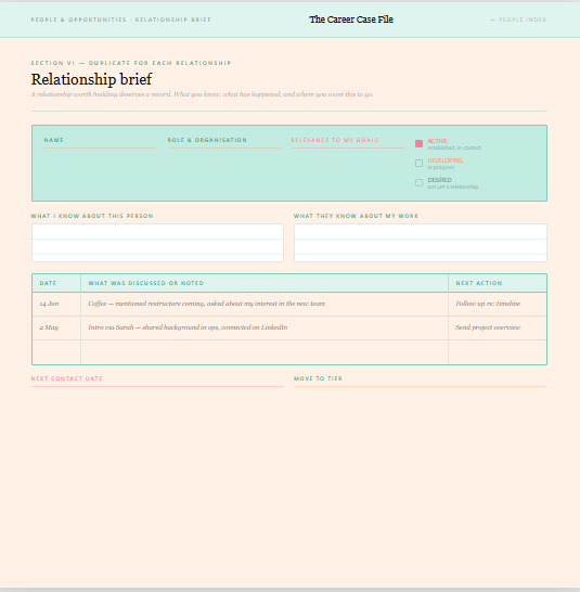 On the Record Digital Career Planner - Sherbert Pop Edition