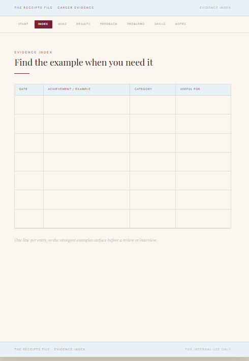 One on One Meeting Notes - Free Career Worksheet